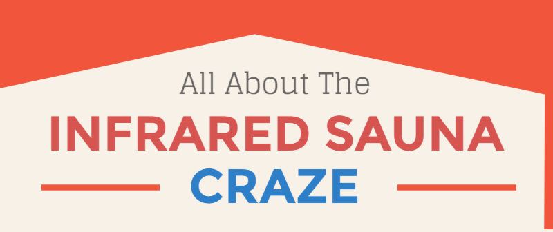 Infrared Saunas: The Growing Health Craze (Infographic)