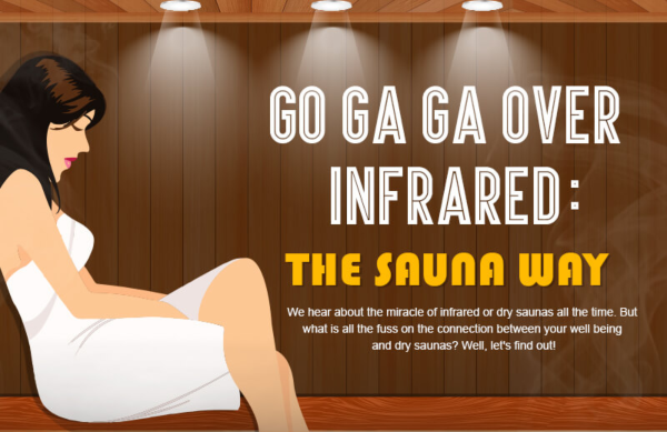 Infrared Sauna Infographic: "Go Ga Ga Over Infrared"